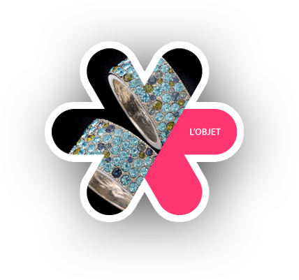 L’Objet
