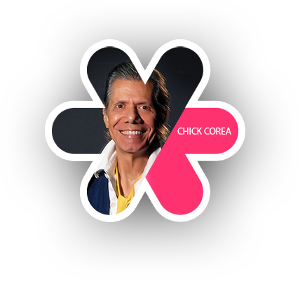 Chick Corea